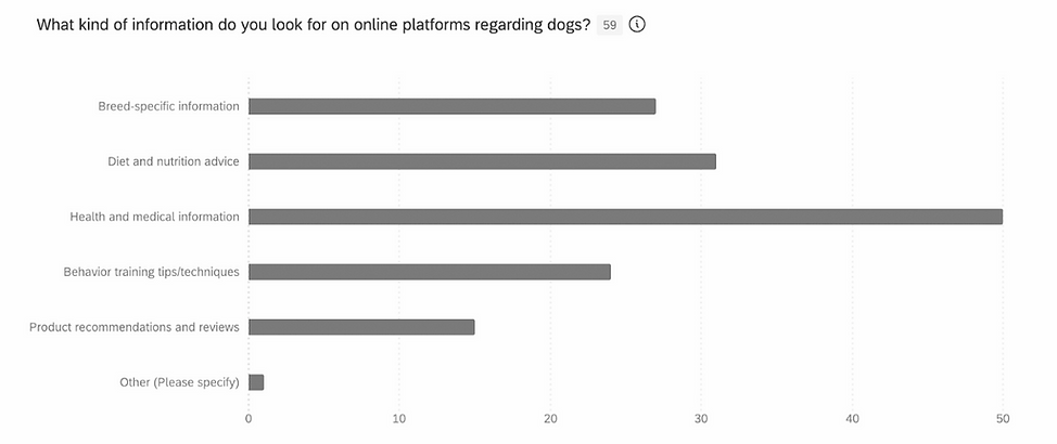 survey result_edited_edited.png